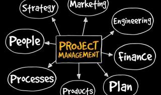 企业管理系统项目